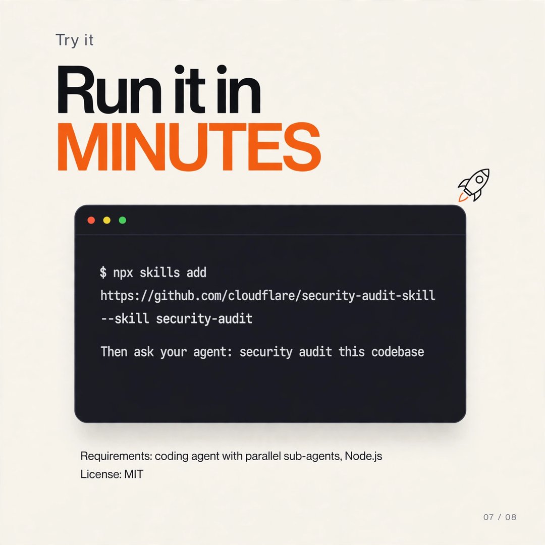 sunmughans's tweet photo. Install: npx skills add https://t.co/0nn2tQ3inv --skill security-audit

MIT licensed. Save it, share it, follow @sunmughan for more AI tools.

#DevSecOps #OpenSource #AIAgents #ClaudeCode #GitHub https://t.co/YVfYEy7GfT