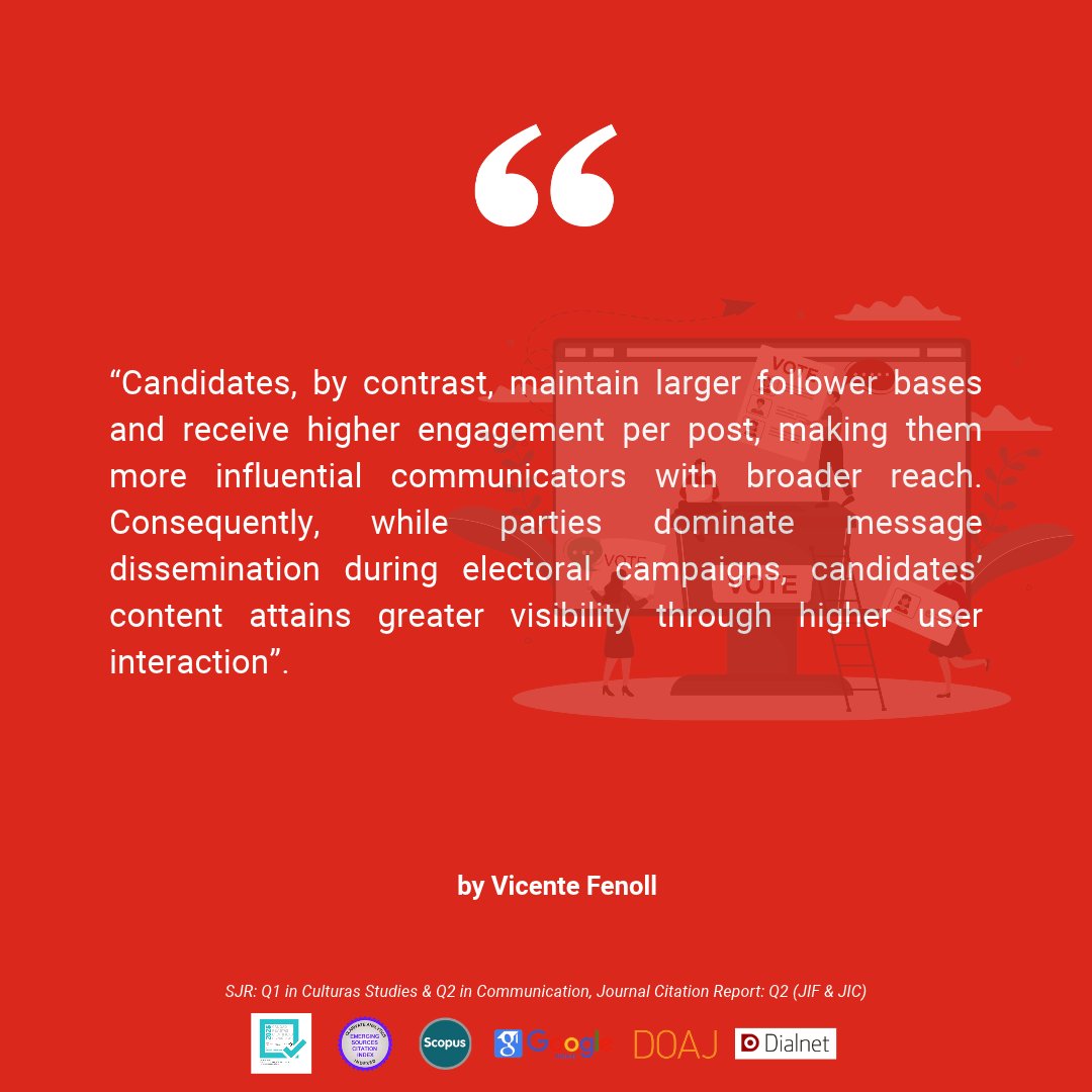 JournalCommSoc's tweet photo. 📄"Equalizers and populists: usage trends on Facebook, Instagram, TikTok and X during the 2023 election in Spain" by @VicentFenoll 

🔍 https://t.co/Q1WHsFPefb

#OpenAccess #Communication #Academic #SocialMedia #Election https://t.co/4Cqyb82PAo