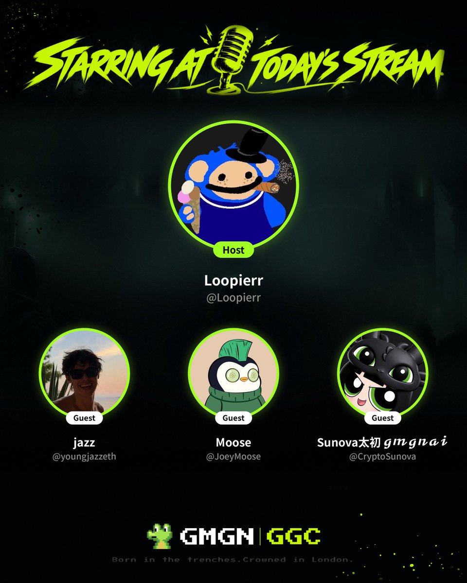 gmgnai's tweet photo. GGC Online Qualifier, Day 5. Live in 1 hour.

Day 4:
@waiter1x leading the overall chart with +$23,193
@padly1k took the day, +$14,700
@kingofgoldendog climbed #358 to #6
@0xdeathx held $BNB for 1 second

Tonight: @Loopierr with @youngjazzeth, @JoeyMoose and @CryptoSunova
10 PM HKT, on X and https://t.co/r7Rjlp0jyI