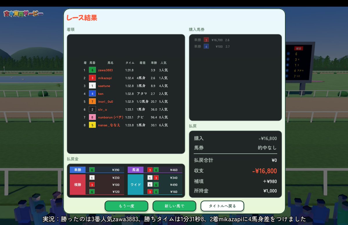 mikazapi's tweet photo. フレンドの名前で競馬したら破産した https://t.co/4EVujJ0w23