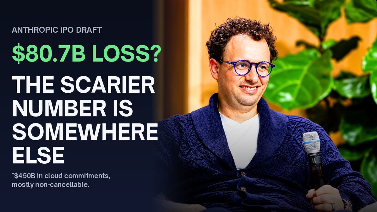 KawsarInsights's tweet photo. Anthropic's draft IPO filing shows an $80.7B loss in 6 months. Scary? Mostly not.

~$72B of it is a non-cash accounting charge. The real worry: ~$450B in cloud commitments, mostly non-cancellable.

#Anthropic #AI #IPO https://t.co/LOBpdaXPt7