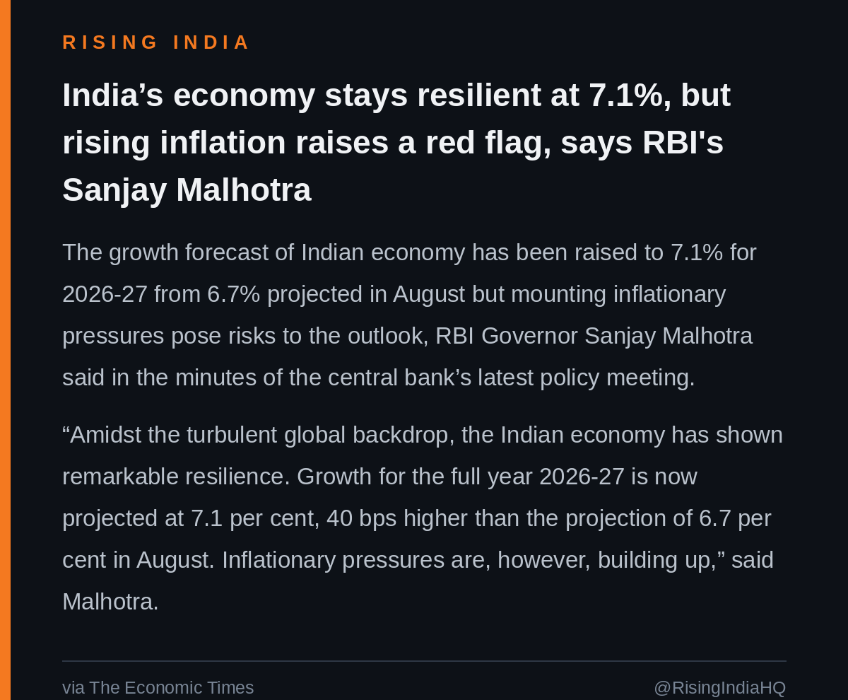 RisingIndiaHQ's tweet photo. INDIA'S GROWTH FORECAST RAISED TO 7.1% FOR 2026-27 FROM 6.7%: RBI GOVERNOR MALHOTRA FLAGS BUILDING INFLATIONARY PRESSURES IN MPC MINUTES https://t.co/cdHoOEFNTC