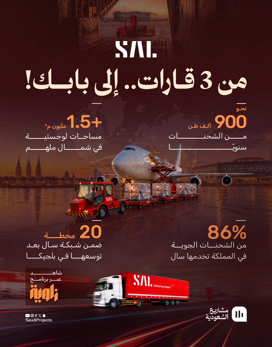 SaudiProject's tweet photo. كيف تتحول الخدمات اللوجستية إلى حلقة وصل بين الاقتصادات والأسواق العالمية؟

في برنامج #زاوية، نسلط الضوء على الحضور الدولي لشركة #سال، ودورها في تطوير منظومة الشحن والخدمات اللوجستية، وتعزيز مكانة المملكة في سلاسل الإمداد العالمية👇🏻 https://t.co/h6Smp1oNaC