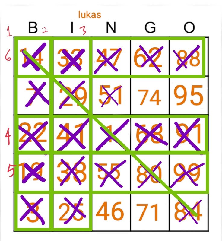 lukas9les's tweet photo. Bingo. https://t.co/nmYOFiljsA