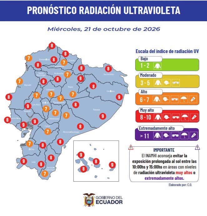 CodigoDig_01of's tweet photo. #ECUADOR🔴

#Inamhi informa 
#PronósticoIUV | Pronóstico del índice máximo de radiación #UV previsto para éste Miércoles 21-Oct-2026 en el #Ecuador. 🌤️ https://t.co/D3lNvH6HlK