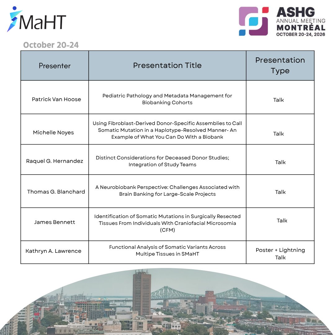 SMaHTnetwork's tweet photo. ASHG 2026 is in full swing!

SMaHT Network members will be sharing their research throughout the meeting.

See the schedule below for more information on SMaHT member presentations. https://t.co/yJAesLDSxE