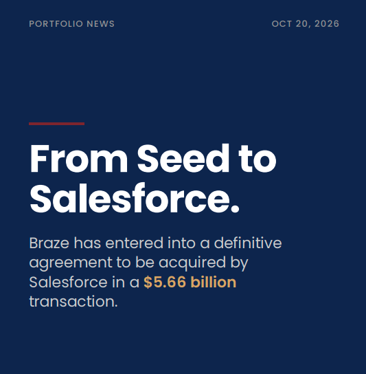 BlumbergCapital's tweet photo. Congrats to @Braze on the announcement of its $5.66B acquisition agreement with @salesforce, marking an exciting new chapter for a company that has helped transform the customer engagement industry.

Read more about Braze's journey from Seed to Salesforce: https://t.co/va3HQyfDbu https://t.co/XRpYOT0Nly