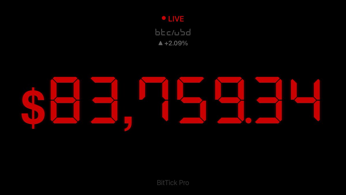 BitTickPro tweet picture
