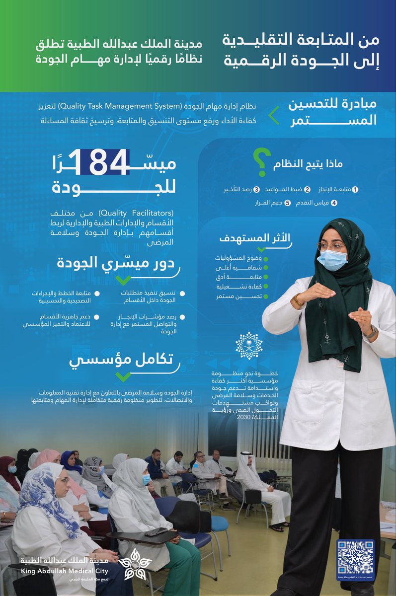 KAMC_MAKKAH's tweet photo. #إنفوجرافيك |📊

#مدينة_الملك_عبدالله_الطبية تطلق
نظامًا رقميًا لإدارة مهام الجودة

#مكة_مدينة_القلب_الآمن https://t.co/HWf6gX3vGx