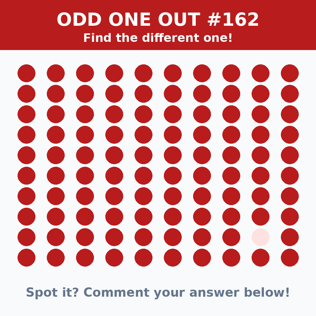 FindTheOddOneHQ's tweet photo. ODD ONE OUT #162
Can you spot the different one?
Comment your answer below!
#oddoneout #puzzle #brainteaser https://t.co/HwijVgKHrU