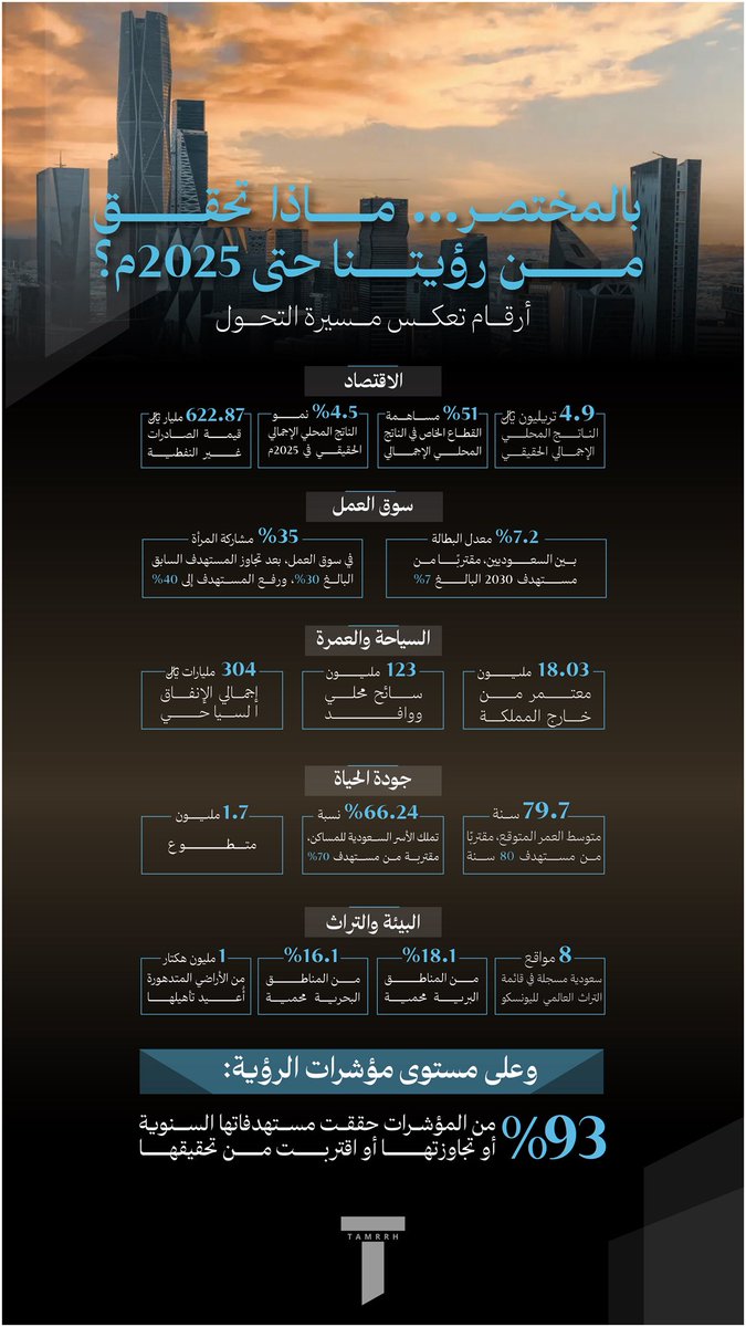 tmrrah9 tweet picture