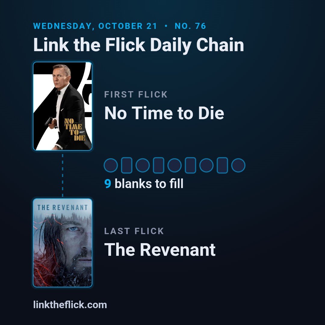 Dyle_at_LTF's tweet photo. Every film is connected to every other.
Can you link “No Time to Die” to “The Revenant”? Solve on Link the Flick, and share your movie chain here! https://t.co/rROek61m8d