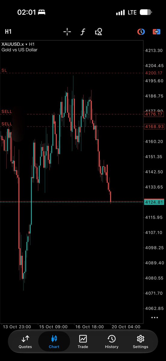 oj_tobi's tweet photo. Time after time, I’ve repeatedly proven to my community that profitability is 100% attainable 🐐
Not only do I take quality trades, I give these trades out for free and I DELIVER 

Week in, week out, I dish out setups consistently on my channel for FREE🪄

Aside from my quality setups, I also have live sessions from time to time to help people grow & achieve profitability as well.
The market is big enough to feed everyone 

If you’re not there yet, you’re missing out on a whole lot of money & knowledge 

Make sure you’re here => https://t.co/1Ffxi3IBLJ