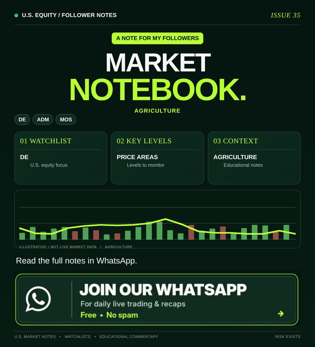 julpobluewings's tweet photo. For today, my WhatsApp is open to followers who want my U.S. stock relative-strength watchlist. Message me to see which names are standing out versus their peers and sectors. Reach out now to get your copy 👇 👇 https://t.co/CcwUn9AKn8 https://t.co/6plUNVC9BK