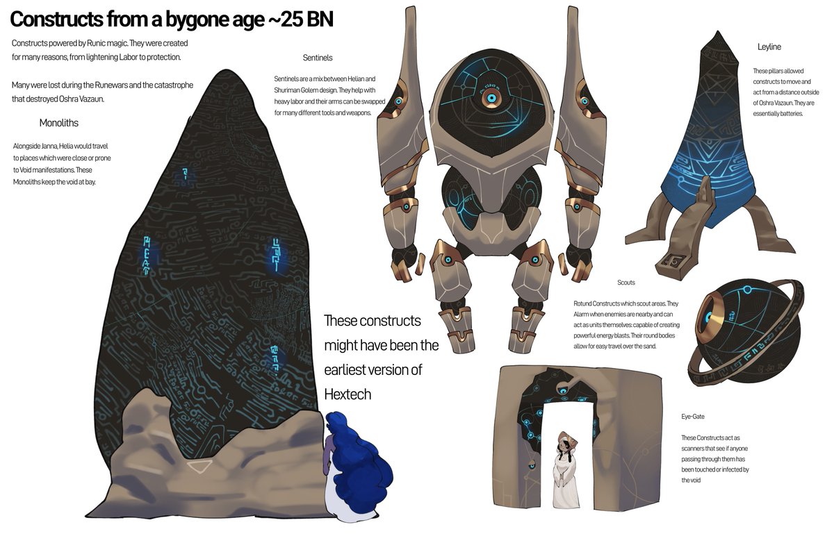SSephyr's tweet photo. Ancient Constructs from Oshra Va'zaun https://t.co/uPWPaI27yn