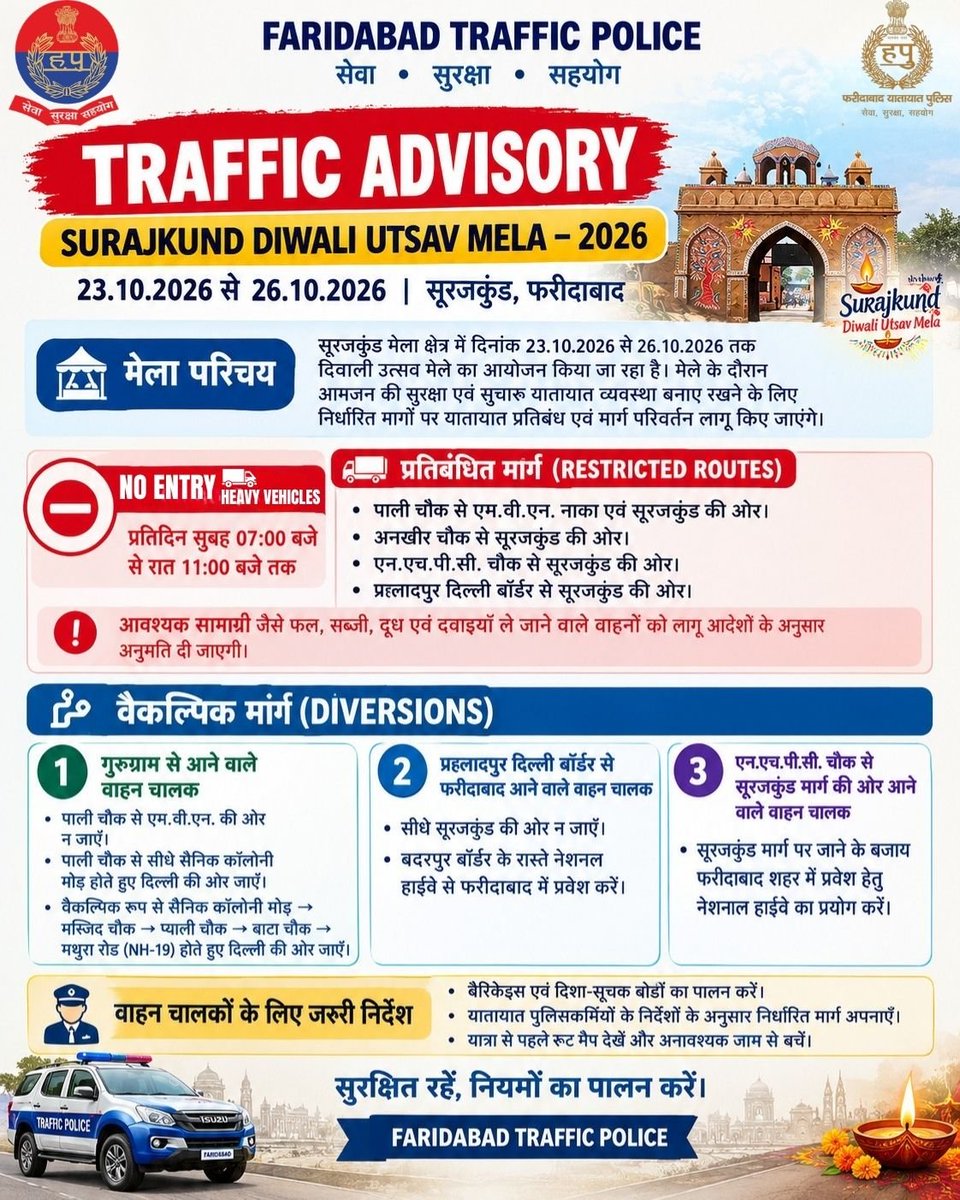 FTPfbd's tweet photo. 🚦 सूरजकुंड दिवाली उत्सव मेला (23–26 अक्टूबर) के दौरान भारी एवं वाणिज्यिक वाहनों के लिए निर्धारित मार्गों पर सुबह 7 बजे से रात 11 बजे तक नो-एंट्री रहेगी। आवश्यक सेवाओं के वाहन नियमानुसार जा सकेंगे। रूट मैप देखकर वैकल्पिक मार्ग अपनाएं।
 #TrafficAdvisory @DC_Faridabad https://t.co/MLdPqFjlGD