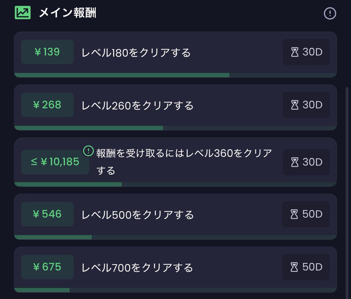 6nu9lf's tweet photo. レベル360いって10000ゲットするぞー！ https://t.co/PVoRUkiC8W