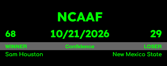 SWAMI_BROTHERS's tweet photo. Happy NCAA College Football Tuesday... #ncaaf #cfbpicks #confidencepicks #sportspredictions #SamHouston #NMStateFootball https://t.co/HCPExuW39Z