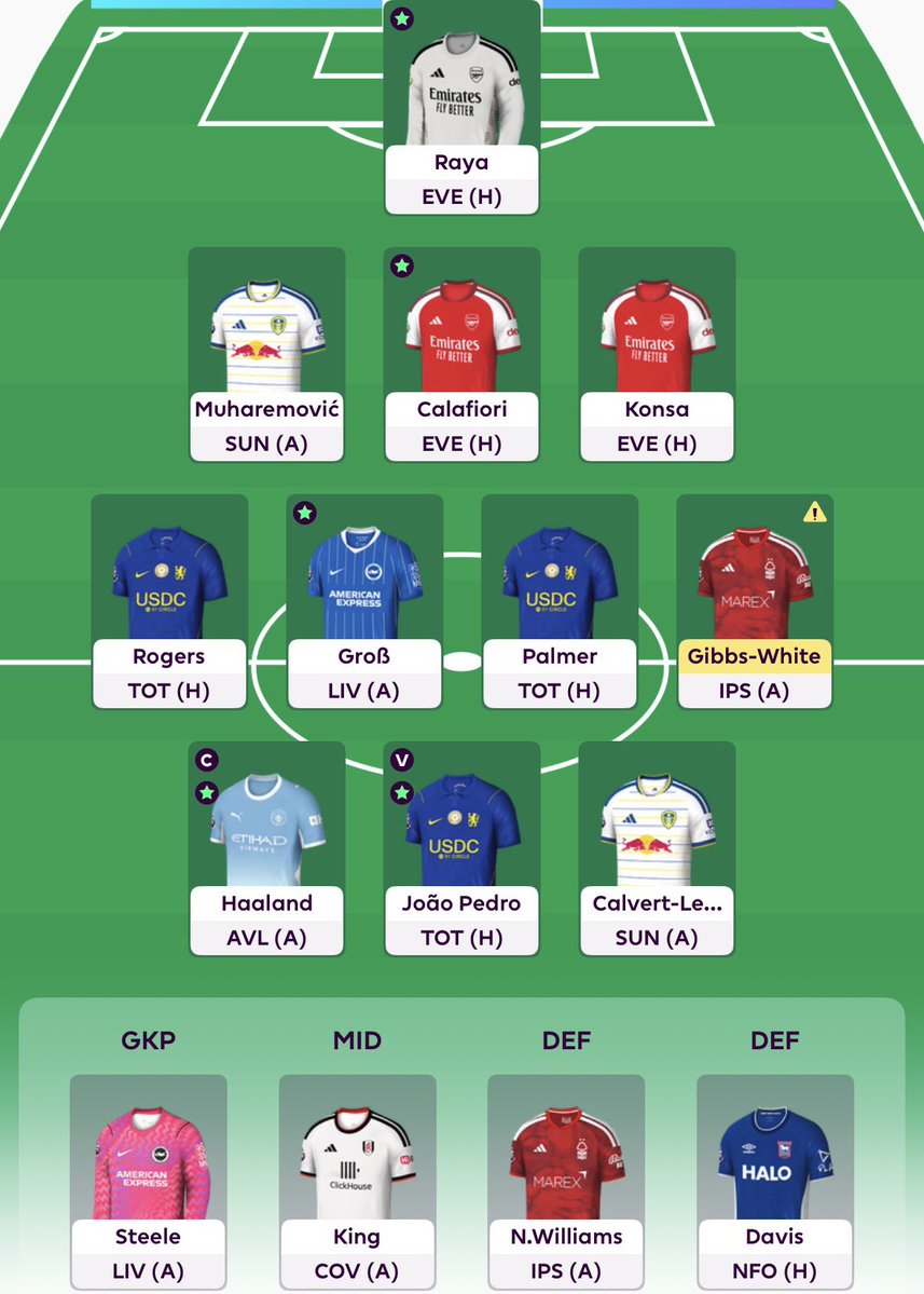 FPLBander's tweet photo. قررت البدء في غروس، بعد التفكير من غير المنطق ركن أفضل لاعب وسط باللعبة حالياً.
خاصة وأن متوقع يلعب خلف المهاجم مثلما حدث ضد أرسنال وتألق سجل وصنع.
كذلك مفاتيح اللاعب عديدة ركلات جزاء كرات ثابتة ويلعب 90 دقيقة في أفضل فريق يقدم كرة مؤخراً.
سأركن كنج 😵‍💫 https://t.co/An3DlMWt2g