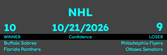 SWAMI_BROTHERS's tweet photo. Happy NHL Tuesday... #nhl #nhlpicks #confidencepicks #sportspredictions #LetsGoBuffalo #LetsGoFlyers #FlaPanthers #GoSensGo https://t.co/Z4bidMSmt4