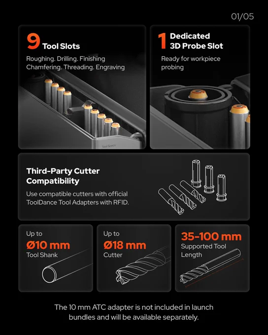Image from ToolDance (@TooldanceInc)
