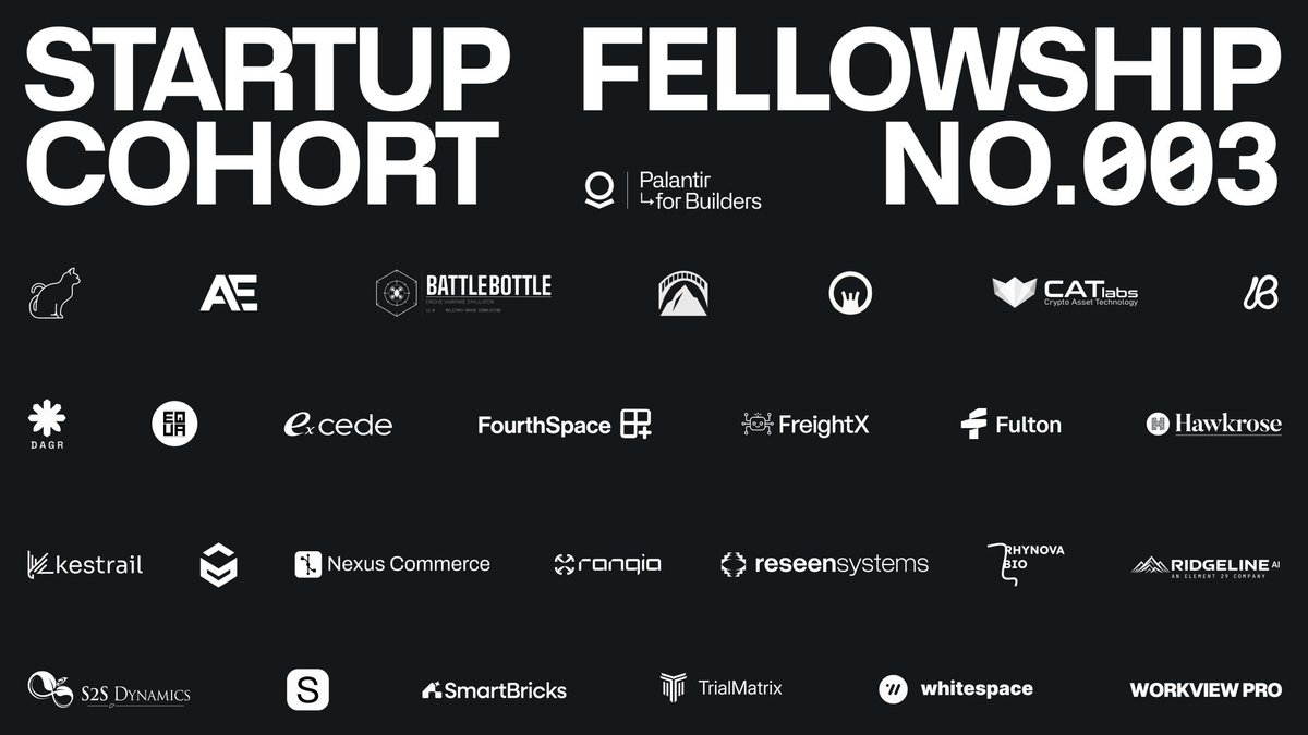 EmbarcCollectiv's tweet photo. Congratulations to Embarc Collective member company DAGR on being selected for @PalantirTech's Startup Fellowship Cohort 003! We’re proud to see our founders earning opportunities to accelerate innovation on a national stage.

🔗 Explore membership today: https://t.co/TobVKfTbMe https://t.co/FxWYLS1lEO