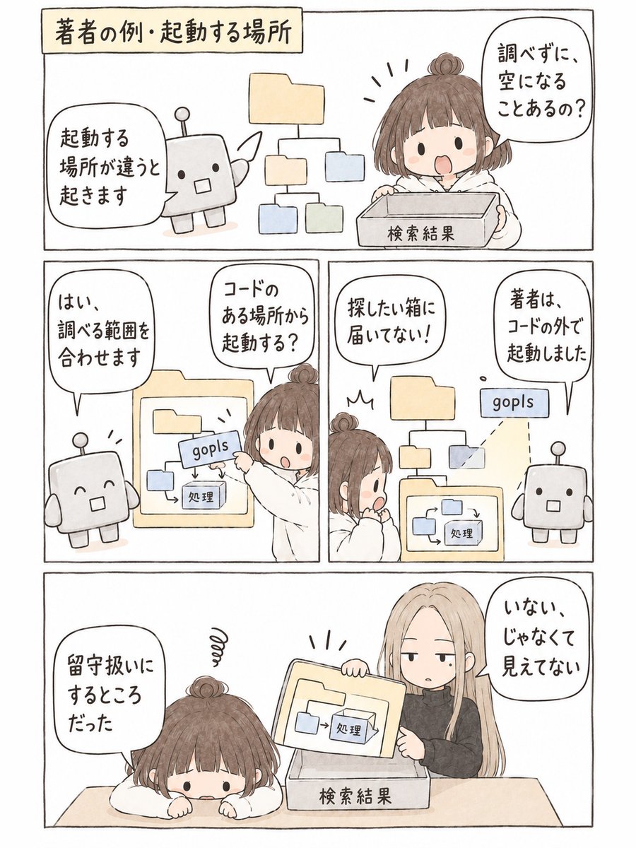 nj85c's tweet photo. goplsで空の検索結果を確かめる

・既知の呼び出しが検索に出るか試す
・起動場所と調べる対象を合わせる
探す場所や条件がずれると、あるはずの呼び出しも見落とすため。

#Go #gopls https://t.co/ZGGkU0zoyD