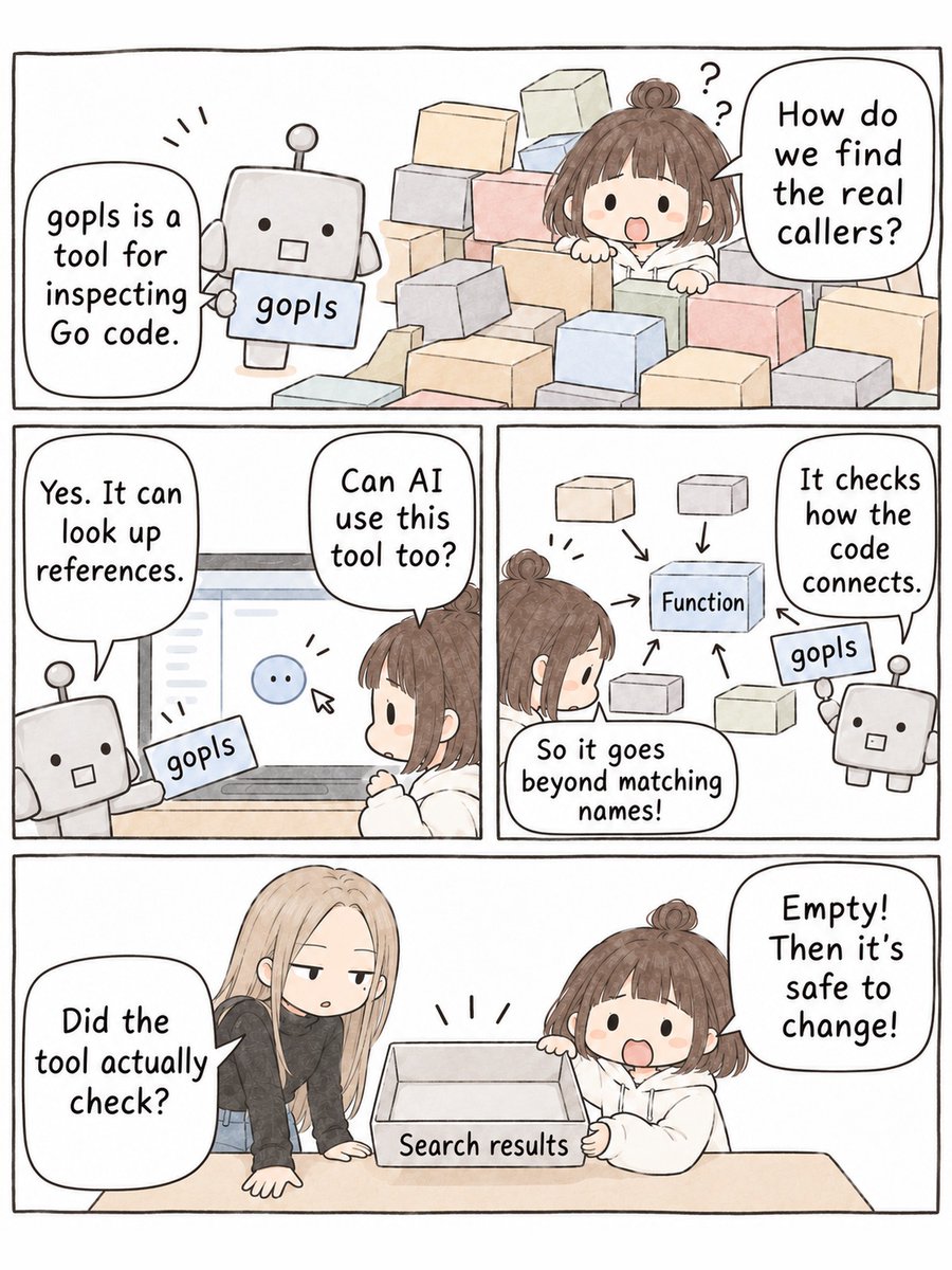 nj85c's tweet photo. @mdnadeemai gopls: Is an empty result really empty? 1/2
I explained this as a manga. https://t.co/r05aPybQ7r