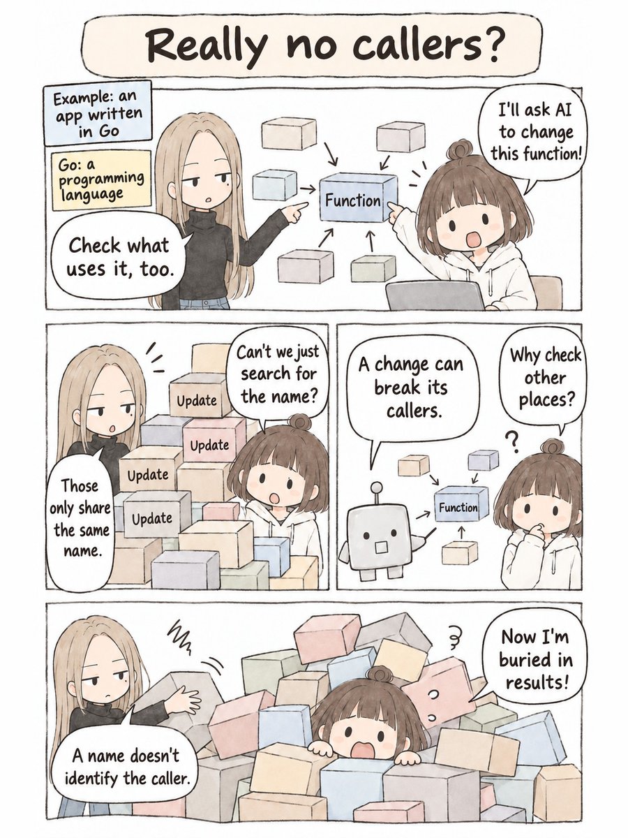 nj85c's tweet photo. @mdnadeemai gopls: Is an empty result really empty? 1/2
I explained this as a manga. https://t.co/r05aPybQ7r
