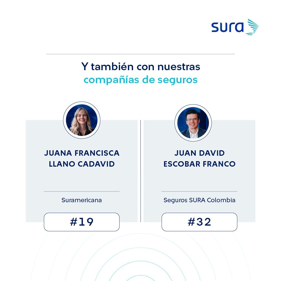 GRUPOSURA's tweet photo. Hoy celebramos el liderazgo de quienes, desde nuestras compañías, contribuyen a construir empresa con criterio, coherencia y una mirada puesta en las personas y la sociedad.

Ricardo Jaramillo Mejía, presidente de Grupo SURA, ocupó la posición 9 en Merco Líderes Colombia 2026, ubicándose entre los diez líderes empresariales más reconocidos del país. Un reconocimiento que compartimos también con Juana Francisca Llano, Ignacio Calle, Juan David Escobar y Juan David Correa, quienes hacen parte de los 100 líderes reconocidos este año.

Verlos en este ranking habla de distintas formas de liderar que tienen algo en común: la responsabilidad de tomar decisiones, escuchar diferentes perspectivas y construir relaciones de confianza con nuestros grupos de interés.

Felicitaciones a Ricardo, Juana, Ignacio, Juan David y Juan David. Celebramos este reconocimiento y, especialmente, el compromiso que implica seguir construyendo empresa de manera coherente con aquello en lo que creemos.

@somosmerco