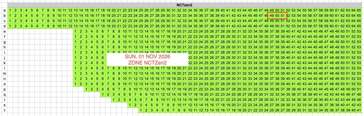 pudding9a's tweet photo. WTS/ปล่อยบัตร🎫

🗓️ SUN, 1 NOV
ꔛ VIP NCTZen2
ꔛ Row B5X

📍ปล่อย 7,000

✅All benefit
✅ให้ Membership 
✅ดูแลจนเข้างาน

🤝นัดรับมือชนมือ ตามรถไฟฟ้า กรุงเทพ
📮ส่งไปรณีย์
สนใจ DM ได้ค่ะ
#NCT127_5TH_NEOCITY_BANGKOK_THE_REDLINE
#THE_REDLINE_BANGKOK https://t.co/IOlyeb38Kr