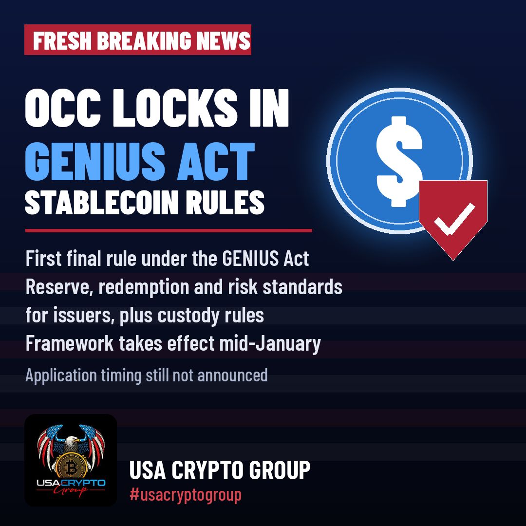USACryptoGroup's tweet photo. Fresh Breaking News

The OCC finalized its GENIUS Act rules for stablecoin issuers, the first federal rule under the new law.

It sets reserve, redemption and risk standards, plus custody rules. The framework kicks in mid-January.

#Stablecoins #GENIUSAct #OCC #usacryptogroup https://t.co/7EYNwKkxUC