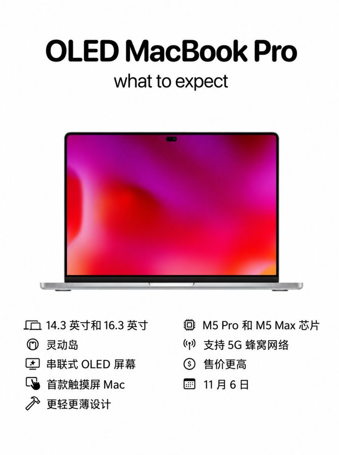 kritomgk's tweet photo. 在苹果定档 10 月 28 日"Pro and Tell"发布会上，听说会有Mac 史上首款触屏 OLED MacBook Pro。

那么macbook屏幕必须要贴膜了，要不然屏幕上都是指纹印，或者花145买苹果的抛光布每次使用都擦一擦。
估计到时候这款抛光布和仿品销量要大涨。 https://t.co/BARjLDvISW