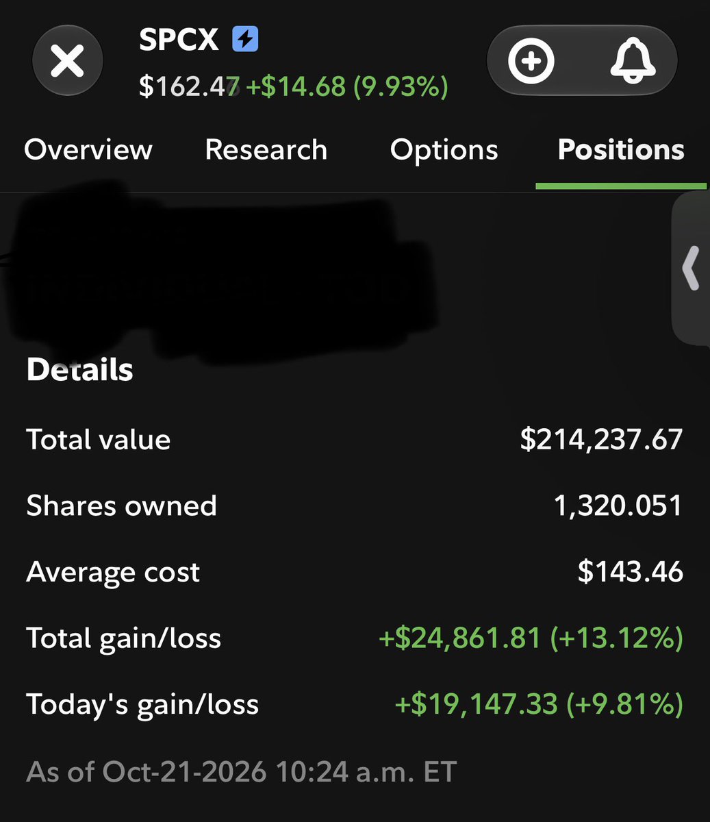 BreadMakerRay's tweet photo. $SPCX never selling till 4400 PT, will keep adding on any FAKE dips…..Yawn!! https://t.co/SaUp3sHptj