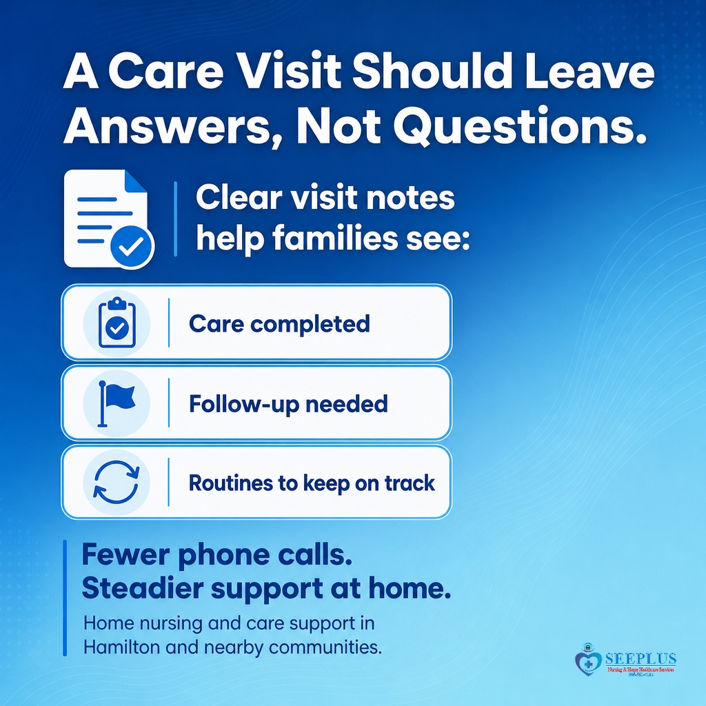 SeePlusHealth's tweet photo. A caregiver visit should not create another round of family phone calls.

Clear visit notes keep care routines visible and follow-ups from being missed.

https://t.co/FexWLpXnsk
#HamiltonHomeCare #SeniorCare https://t.co/fuo4d2buYg