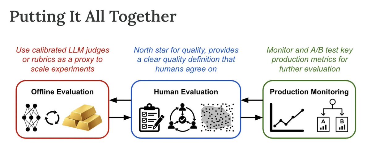 cwolferesearch tweet picture