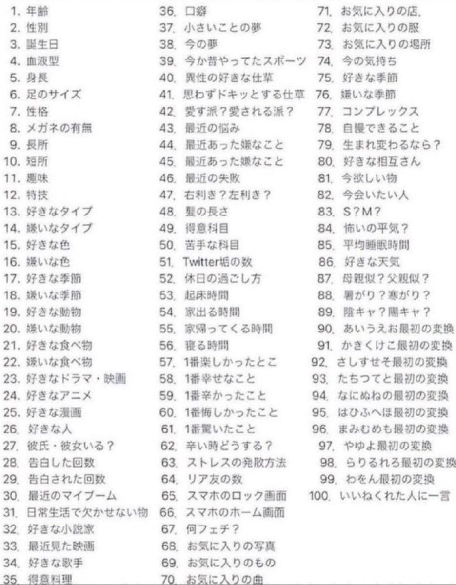 beat__nan's tweet photo. #いいねした人の名前を直筆で書く 
#いいね数でやる

同時進行で…🙌
いいねしてくれた方が多すぎた場合(ないとは思うけど…)はもしかしたら直筆は諦めるかも…？

期限は明日の23:59とします！

たくさんの人と出会ってみたい！ので、拡散もお待ちしてます〜！ https://t.co/UX3hWgATTC