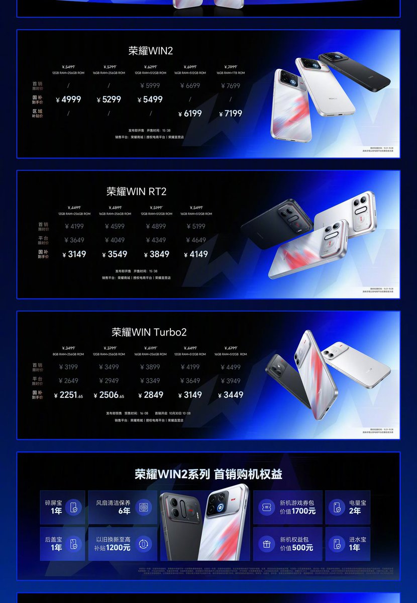 kkunalkhan's tweet photo. Honor WIN 2
💰 5499¥ ~ 12+256GB
Honor WIN RT 2
💰 4499¥ ~ 12+256GB
Honor WIN Turbo 2
💰 3499¥ ~ 8+256GB
Honor WIN Pad / Tablet
💰 4499¥ ~ 12+256GB
#Honor #HonorWIN2 https://t.co/IEpdz5gNAo