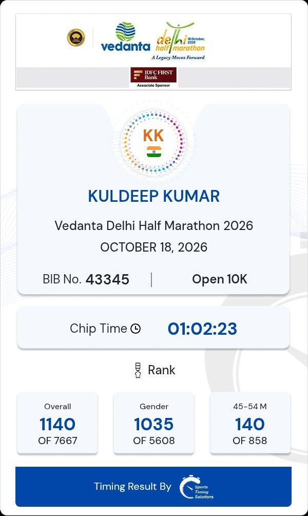 imkuldeep2312's tweet photo. Check out #MyJourney at Vedanta Delhi Half Marathon 2026!
#VDHM2026
https://t.co/o0DpjKoCus https://t.co/7Swj5CSviU