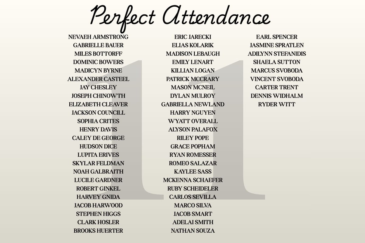 PLPulse's tweet photo. 🏆 Catch-22 Attendance Challenge 🏆
Let's give a big round of applause to these amazing Monarchs! 👏 Big congratulations to our students who achieved perfect attendance from Sept. 9th to Oct. 8th—zero tardies, zero unexcused absences, and 100% dedication. #GoldStandard #WeArePLV https://t.co/vKftYVmJQc