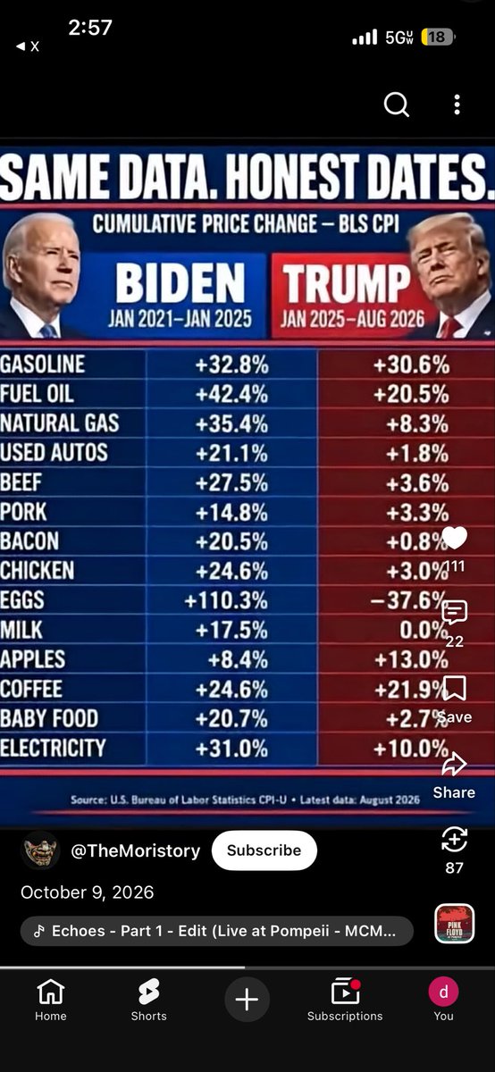 NotImportant393's tweet photo. @KamalaHarris Would be nice if this dumb cunt would stop lying. https://t.co/APNx0XoCyK