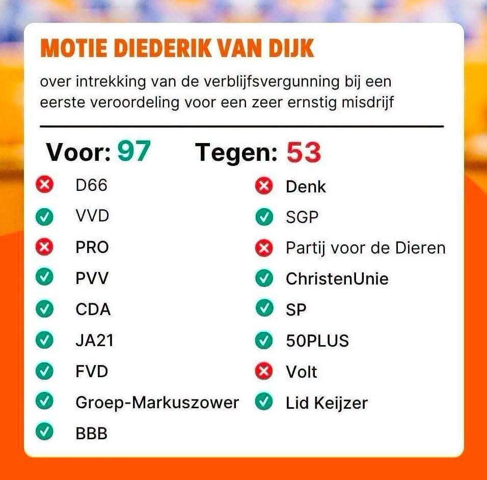 mandy33364300's tweet photo. Wie zijn die mensen die op #D66 #volt #Pvdd #groenlinksPro zware criminelen moordenaars stemmen https://t.co/i1B9F6f433