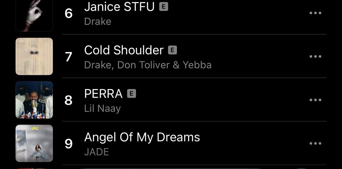 jadescowboyy's tweet photo. also Angel Of My Dreams is at #9 on the Apple Music New York City chart! 

mother being top 10 within the most famous city in America is crazy😭 https://t.co/InPIN2e3Ds