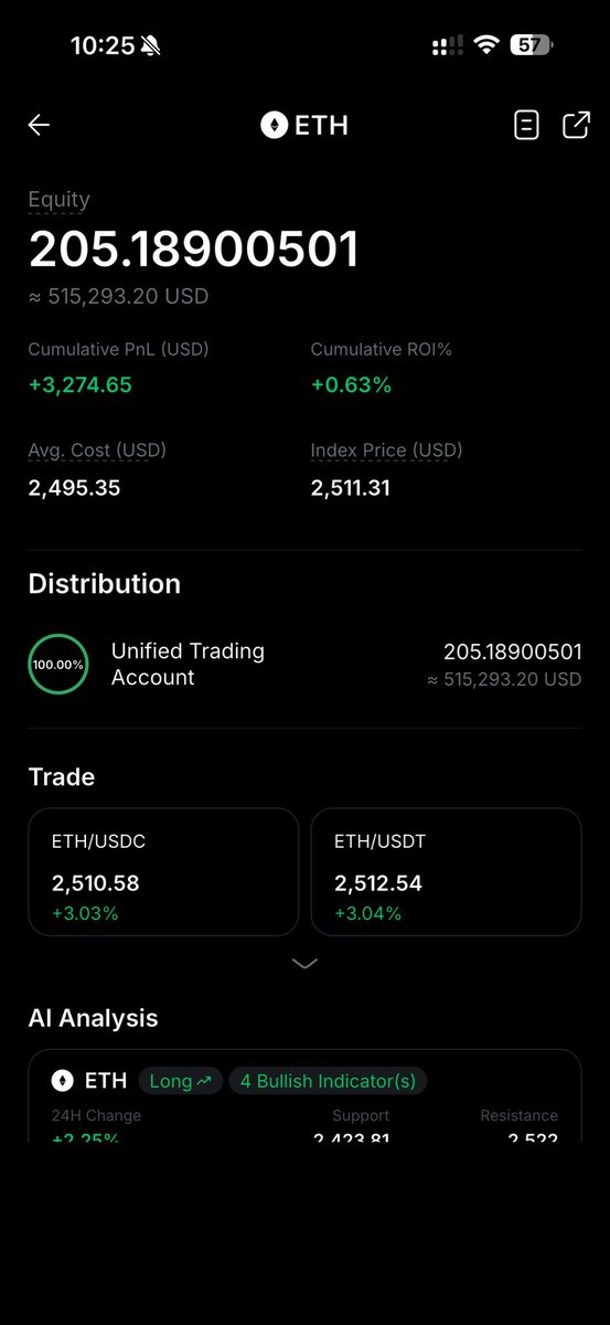 hariskhantrader's tweet photo. bitcoin:native $ETH 2000$ giveaway to participate 

1) Retweet &amp; Tag 2 people &amp; Follow. 

Winners will be announced on 1st Nov. https://t.co/lGYHqIDwf0