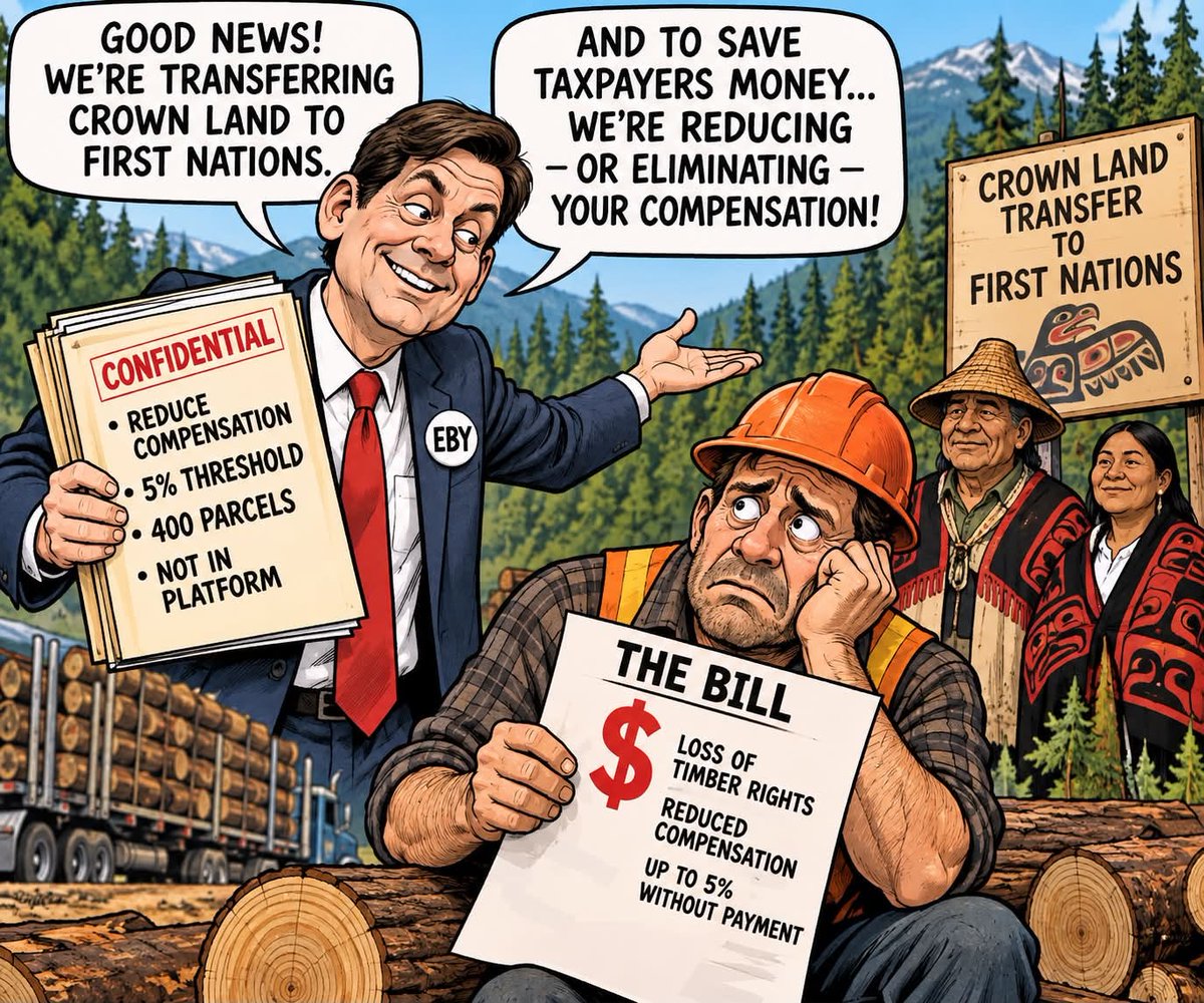 BCProsperi1w's tweet photo. @keddieff What an absolutely moronic post. https://t.co/tKUsgpjgj2