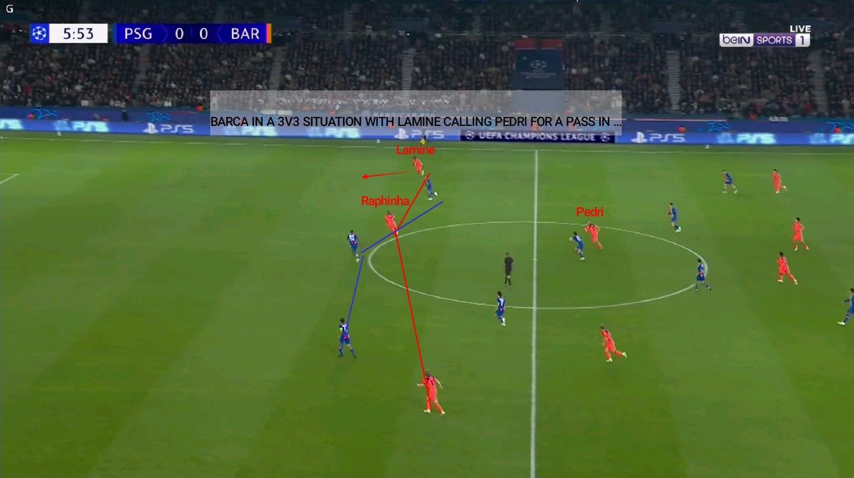 innercircleabe's tweet photo. Pedri has somehow lost his KDB-esque killer instinct in big moments. Six minutes in, one pass could’ve killed the game, but he chose to drive through the half-spaces for a predictable, blockable shot. Today, he played to prove a point, not to win the game. And that’s the problem. https://t.co/UPy6xURrRZ