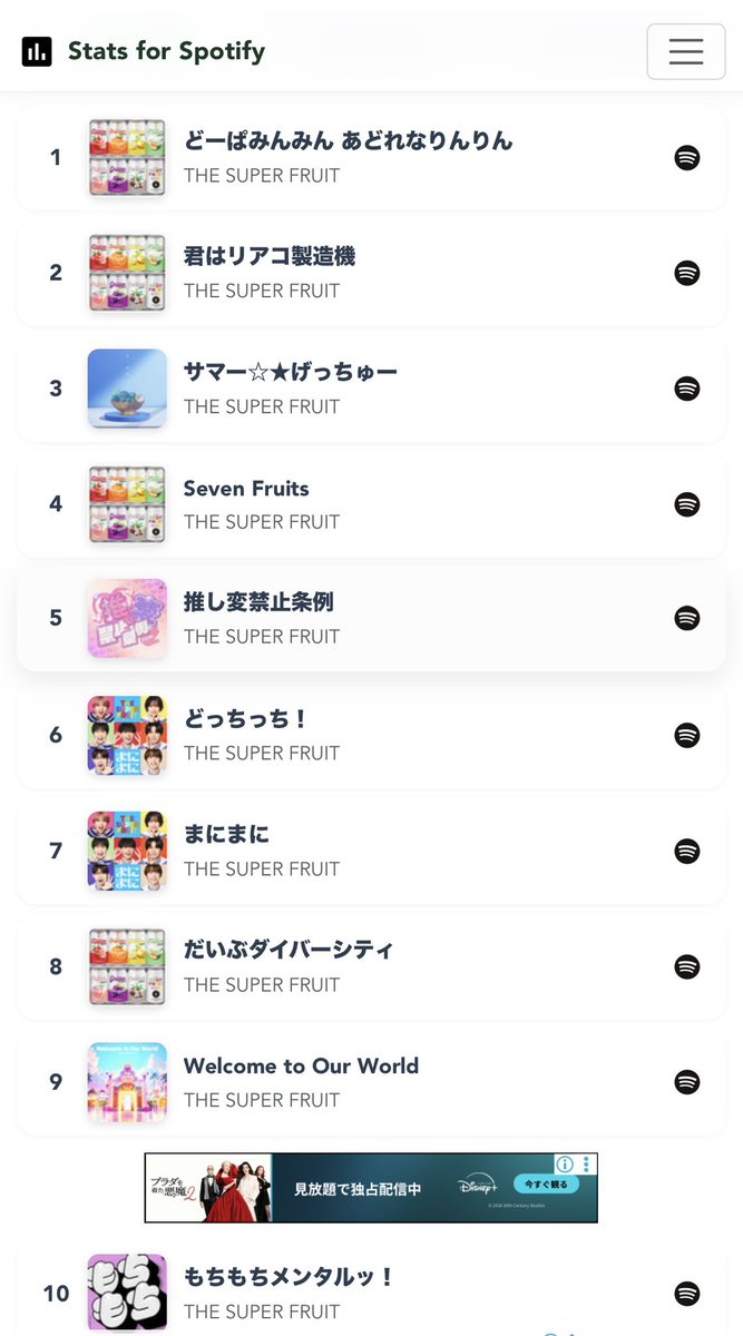 _____04p_m's tweet photo. ㅤㅤ
あたしSpotify🎧派なんだけど、今月よく聞いたリスト見たらスパフルだらけだった^ ̳.  ̫ . ̳^🎶それはそう🎶
ㅤㅤ https://t.co/fGIXySHpWl