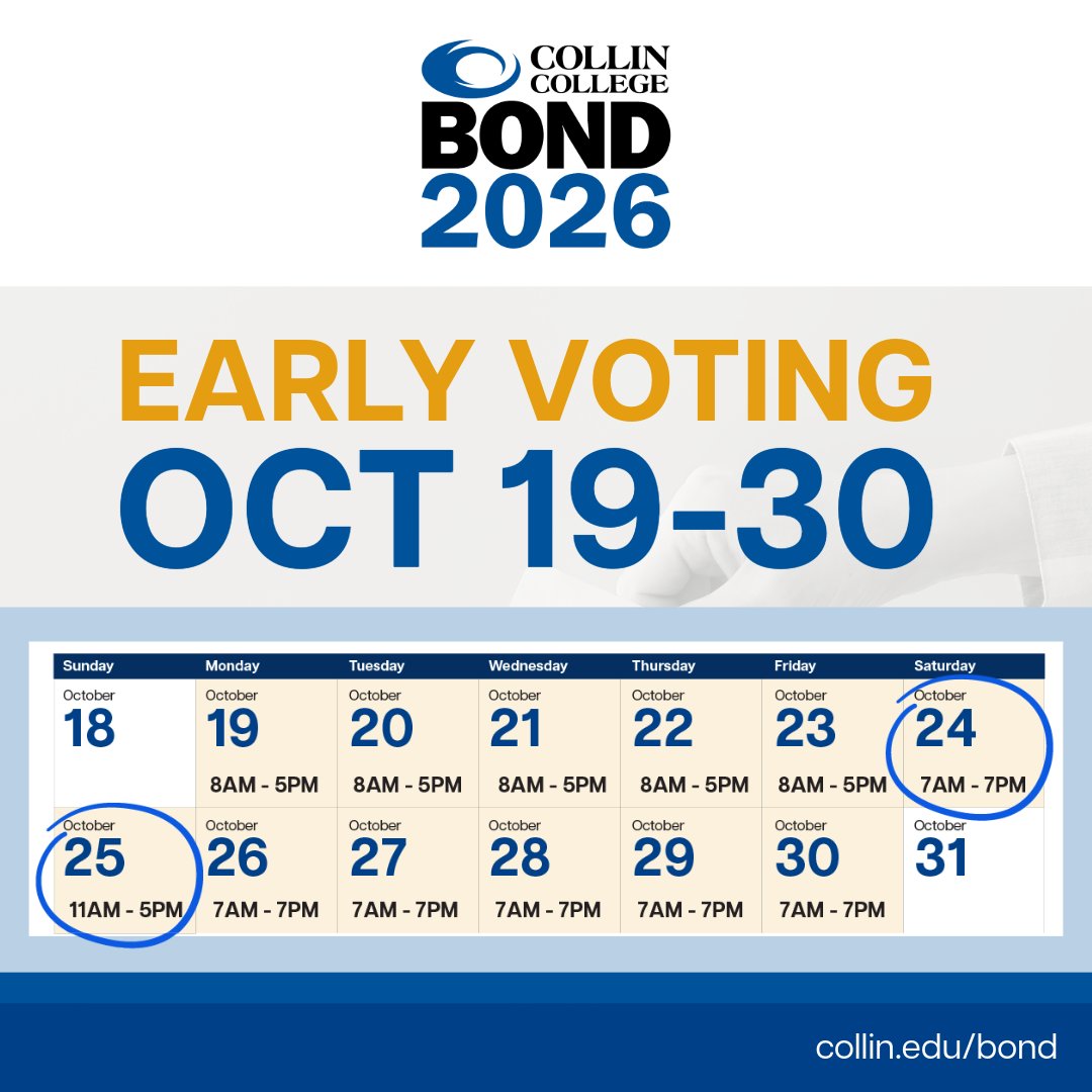 collincollege's tweet photo. Early voting is underway for the Collin College Bond 2026! Registered voters can cast their ballots early through Friday, Oct. 30. Election Day is Tuesday, Nov. 3. 🗳️  

Find polling locations and voting hours at https://t.co/rpcSq0I2Td https://t.co/MwkayW60kO