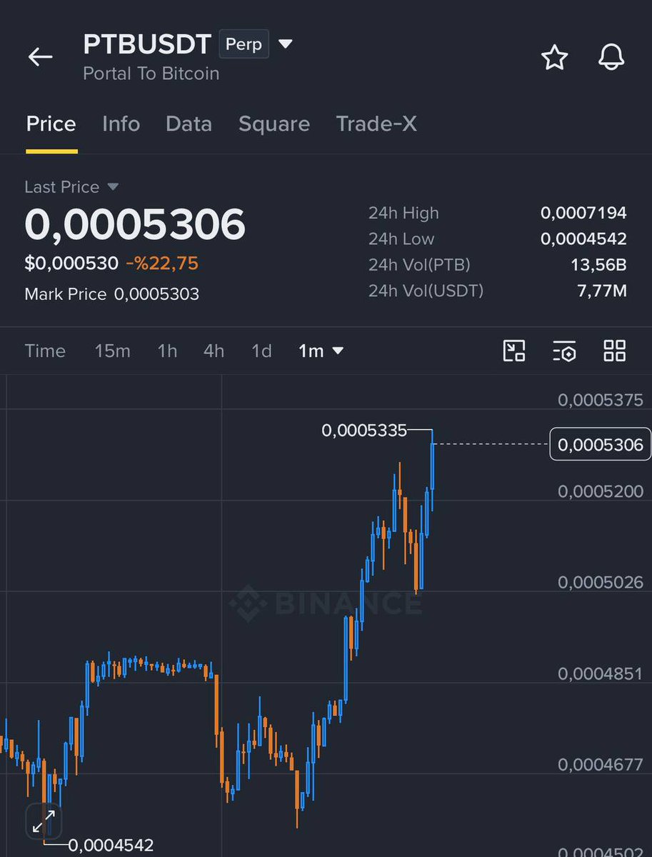 FRANKLIN_JODN's tweet photo. $PTB | ENJOY 🌟✅

#Karim4DNCO #LulaAbriuOSigiloFlavioArregou #MardiMercrediTHxFilm #LulaAbriuSigiloFlavioArregou #PSGBarça #ChampionsLeague #volveriascontuex2 #QuitoExigeTrabajo #YINAENJUEGODEVILLANOS $MUBARAK  $QNT $BTC $HBAR

Join us 👇👇👇👇👇👇👇 
https://t.co/vechjTzkTd https://t.co/oruCu6cfpd