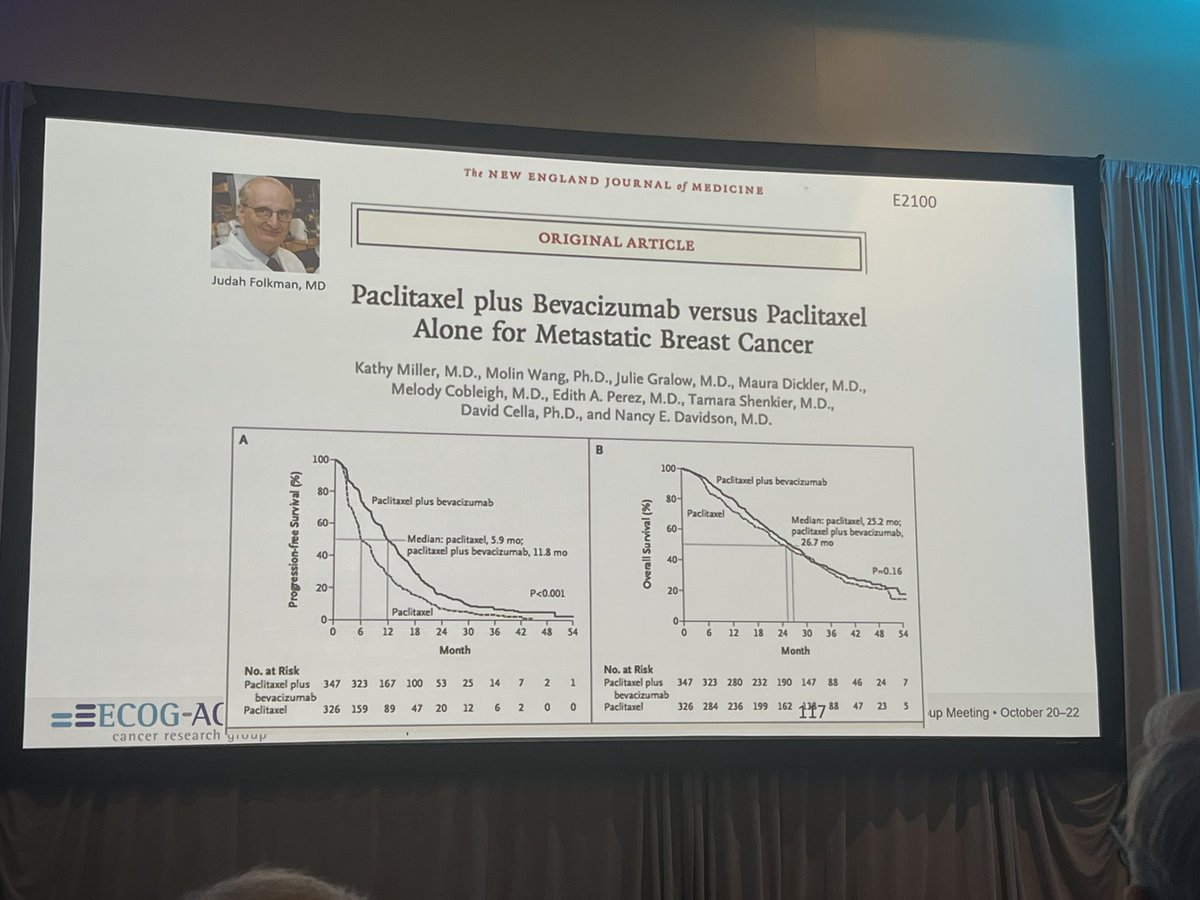 PGrivasMDPhD's tweet photo. Respect to amazing legend in biostatistics Bob Gray who has transformed the field of biostatistics with huge impact in oncology globally! Wonderful to see #NancyDavidson @fredhutch @jsparano @AACRPres &amp; others commenting on his career! Congrats on retirement!
 @eaonc 
@VincentRK https://t.co/uPHWdzvxIm